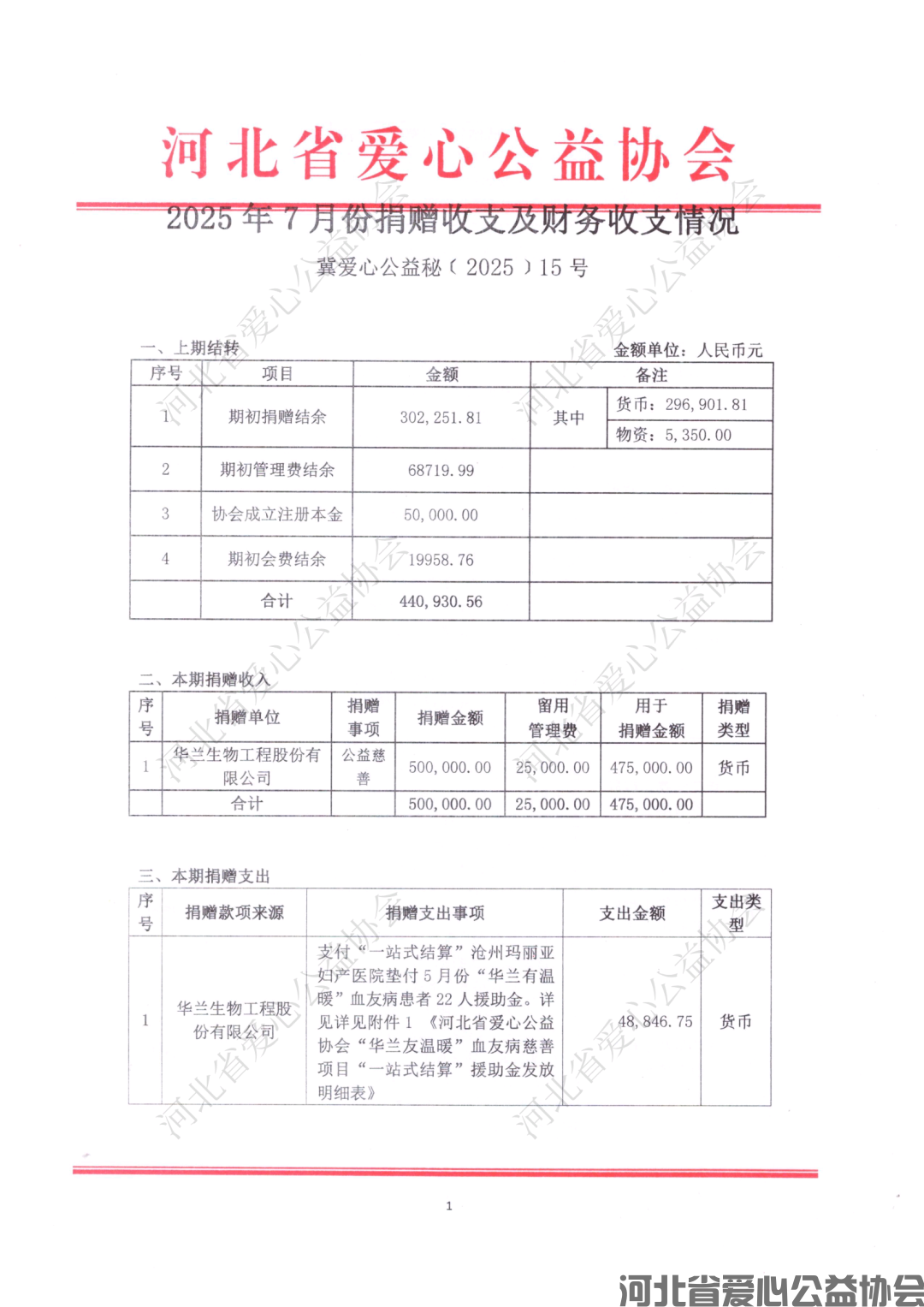 a88381beeafb8b2a276ee45f0c83a4f0.png