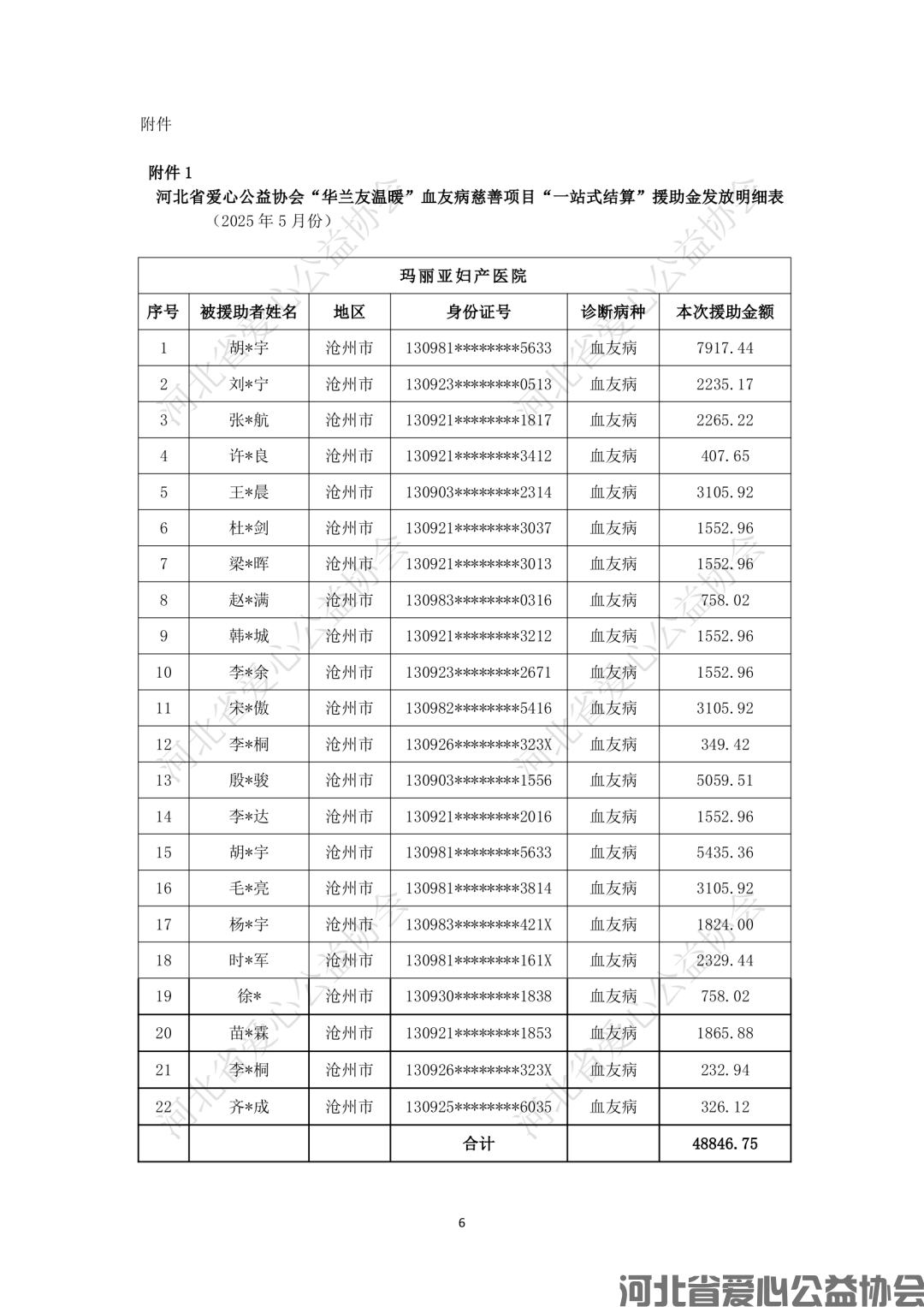c08bd96d4929e249ff3609fc1010686d.png