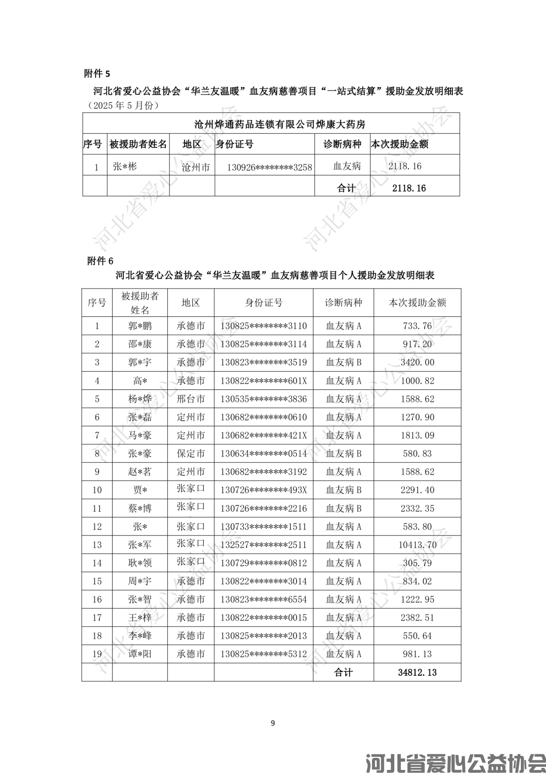 f7082527202604dbe6f14d5792e5db1a.png