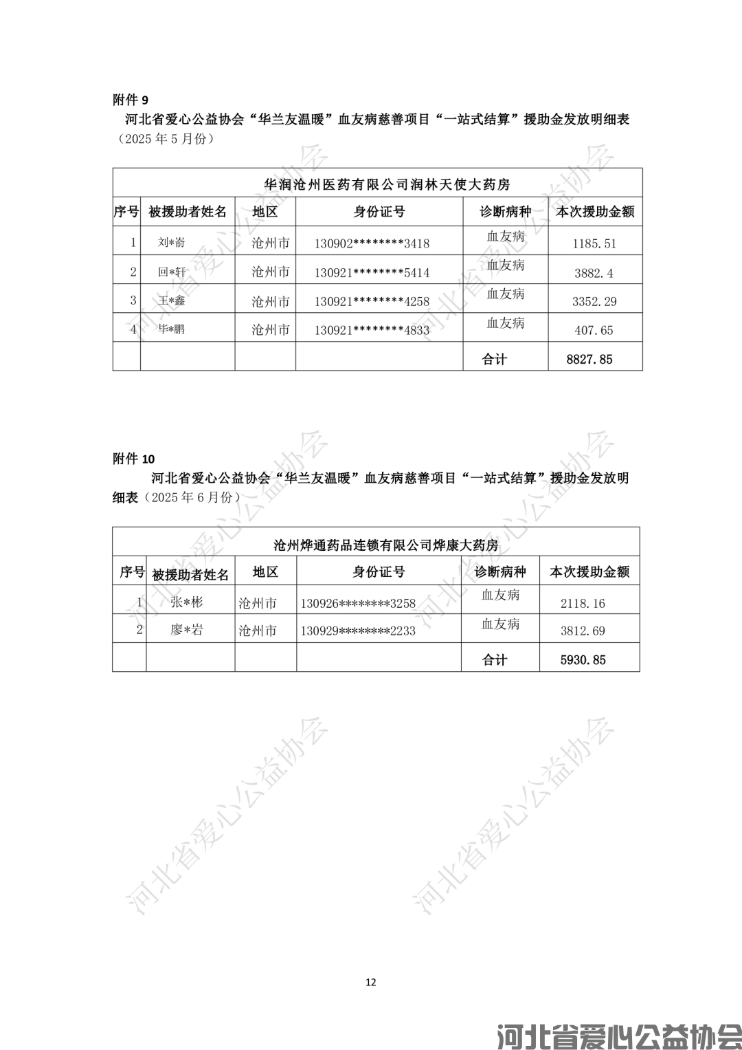 8f5b6edd0f3f5f6713d6b968adf60164.png