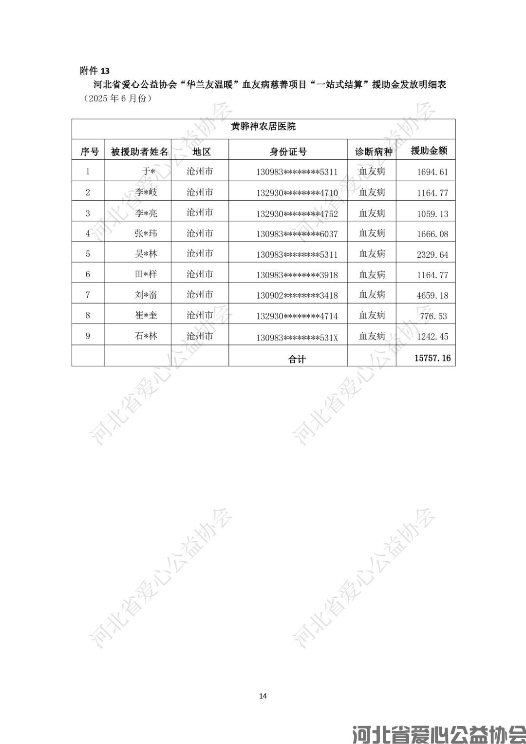 2e86f4f3712fc6be8a857f61866d517b.png