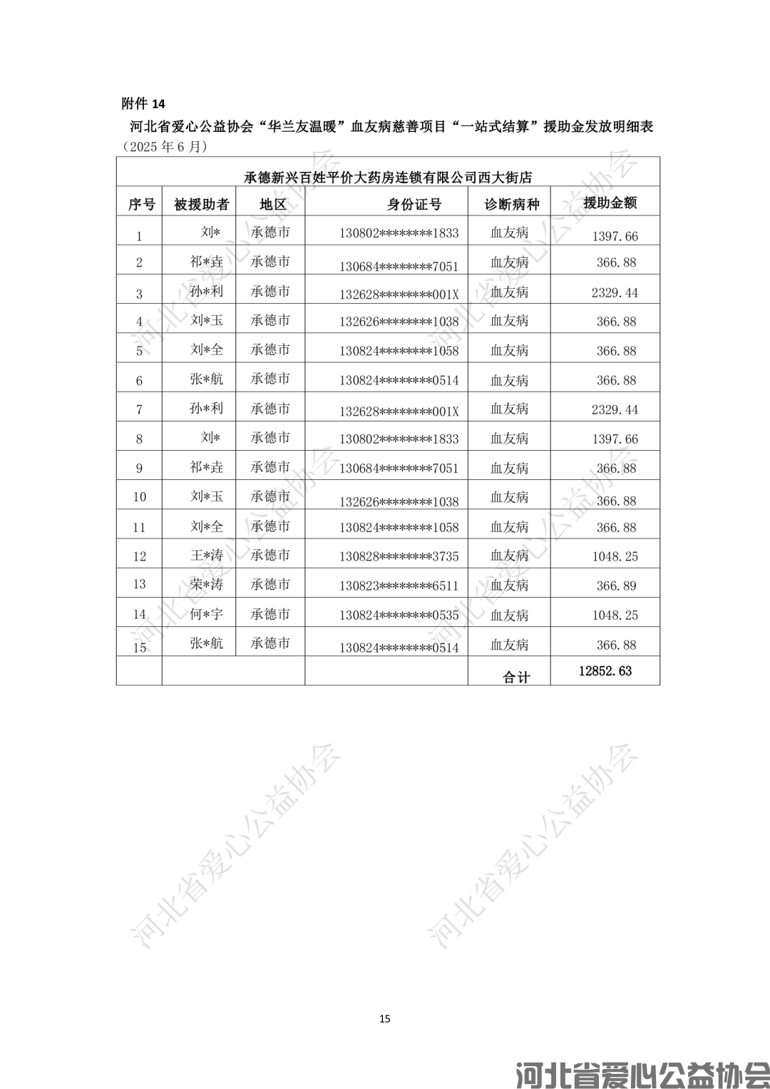 50d319e0b1a3f060657ca4151d611f53.png