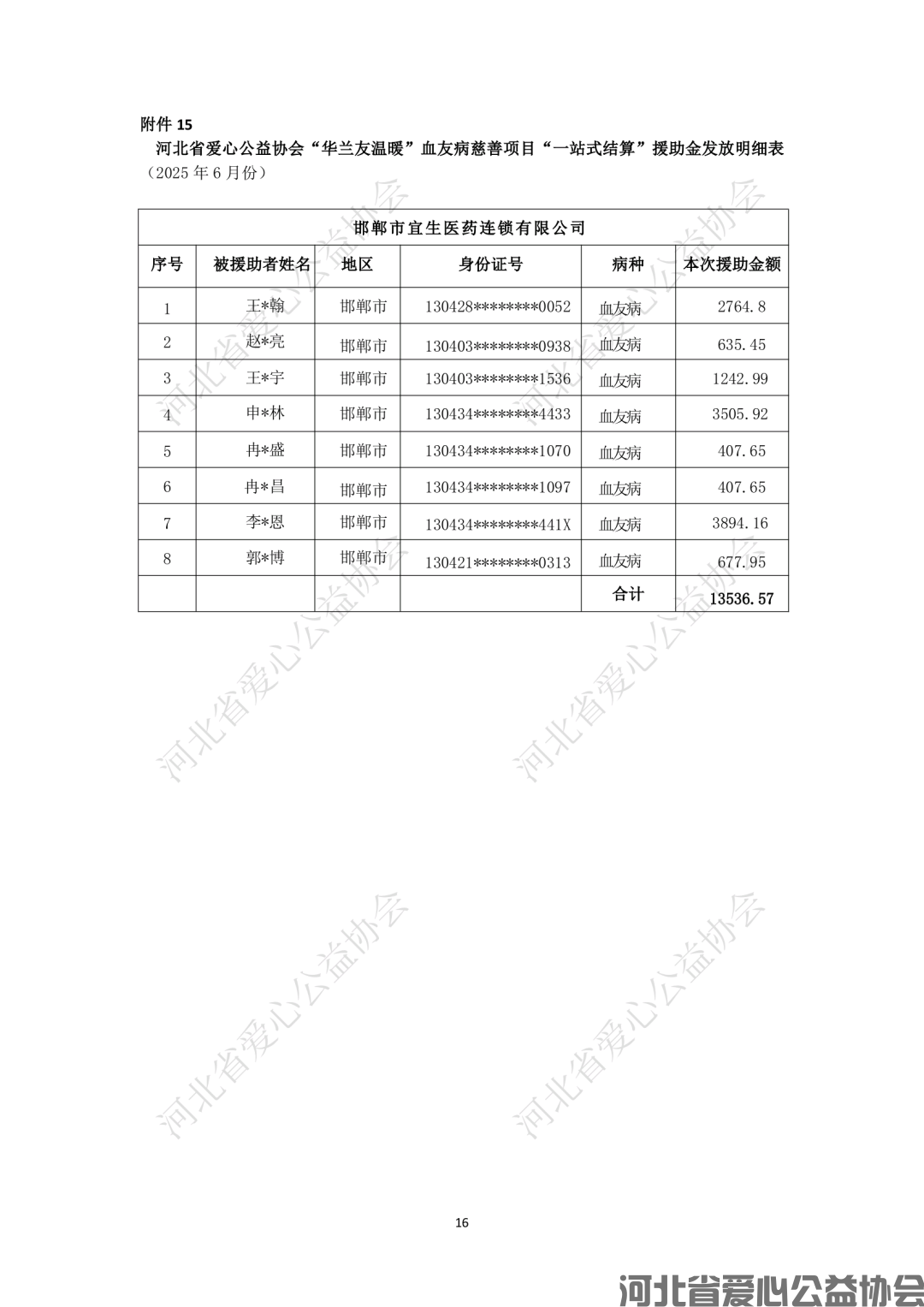 eacd8dd2c87034defa3d02c94044d55f.png