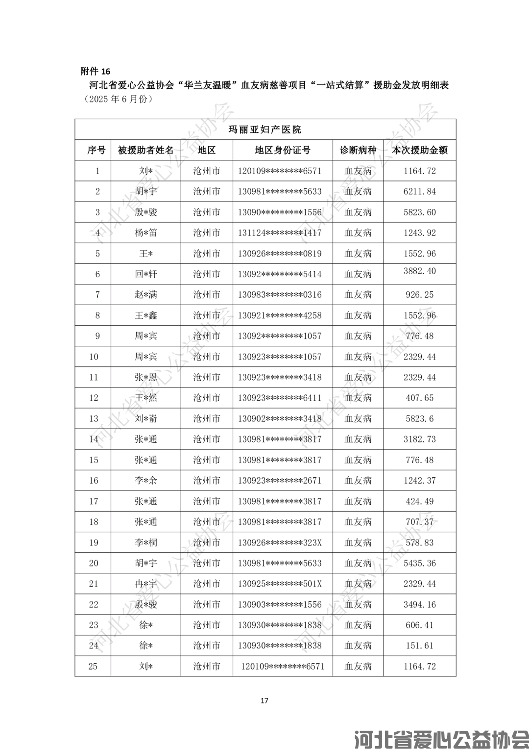 04d1d12ced7613de4c375d565f5e77b7.png