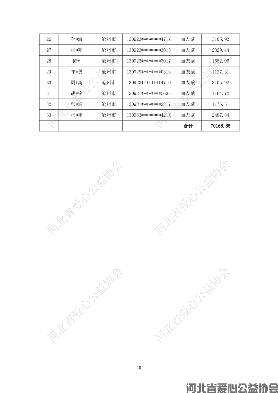 6ef00a5821d1d6d45e6d65a8ffda1cd7.png