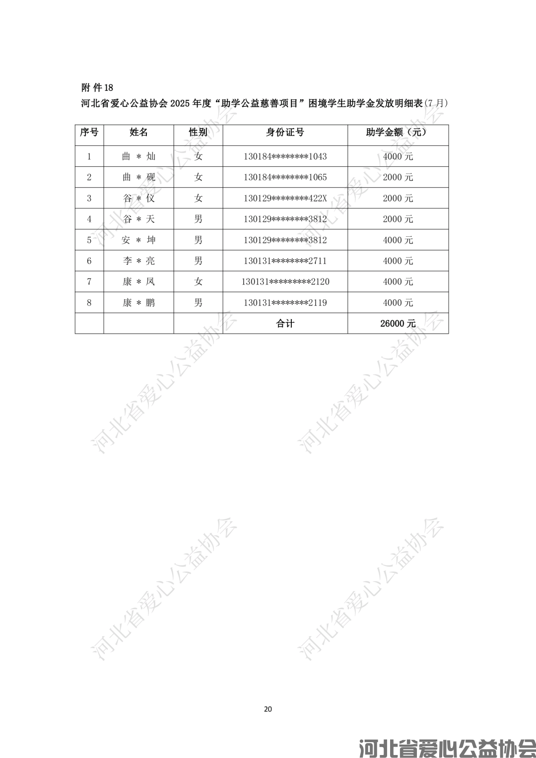 9a696cccf61828f440fa7c43ca769caa.png